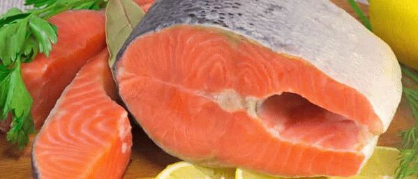 Näring för styrka